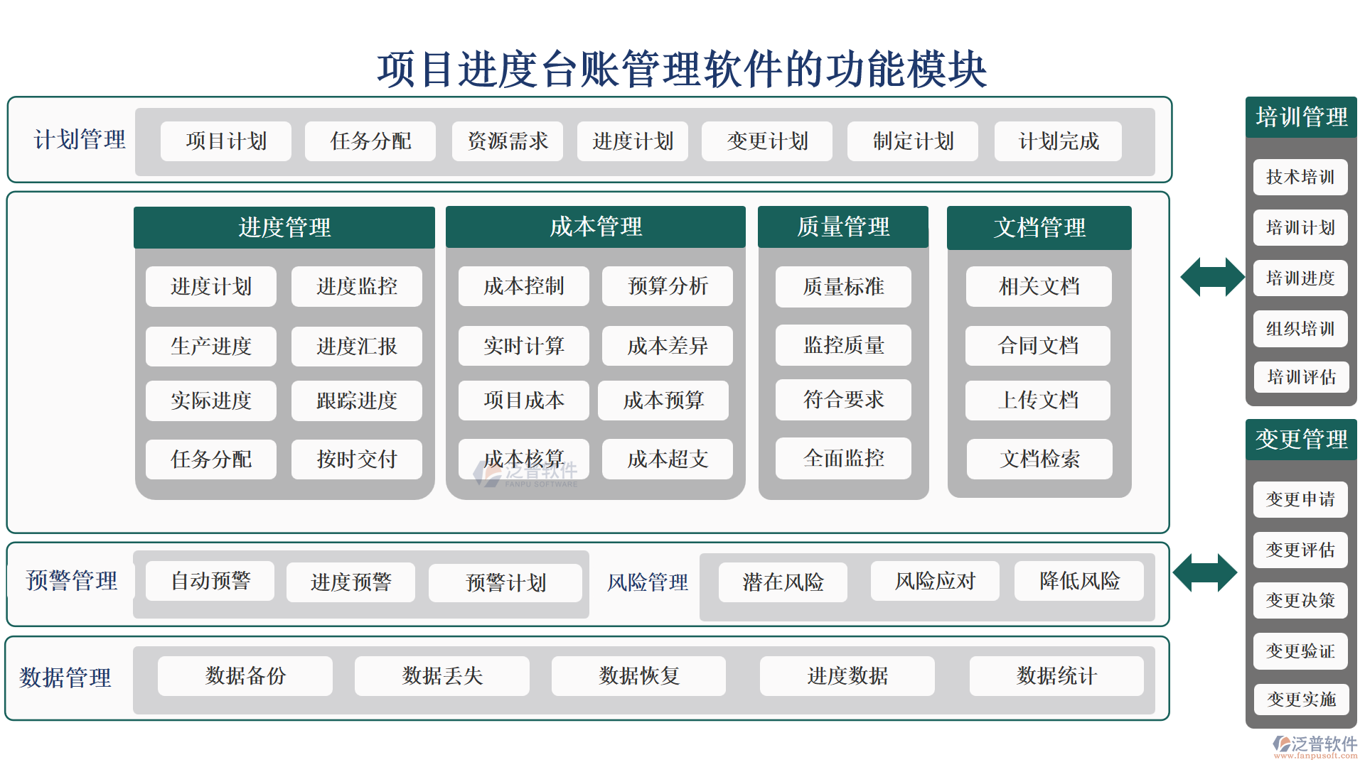 項(xiàng)目進(jìn)度臺(tái)賬管理軟件