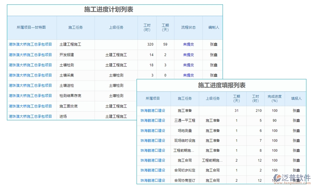 家裝工程項目管理系統(tǒng)引領(lǐng)新風尚:精準把控進度、成本，靈活應(yīng)對變更，貼心服務(wù)客戶