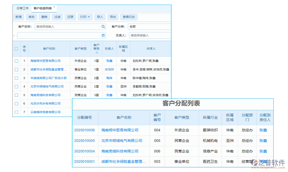 科研項(xiàng)目采購管理平臺(tái)