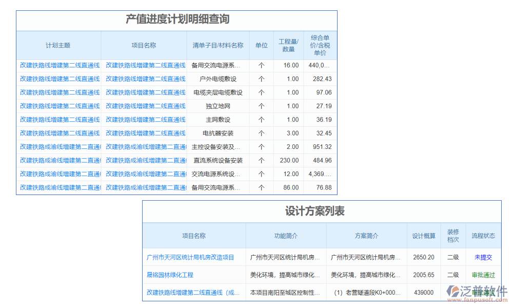 計(jì)劃管理