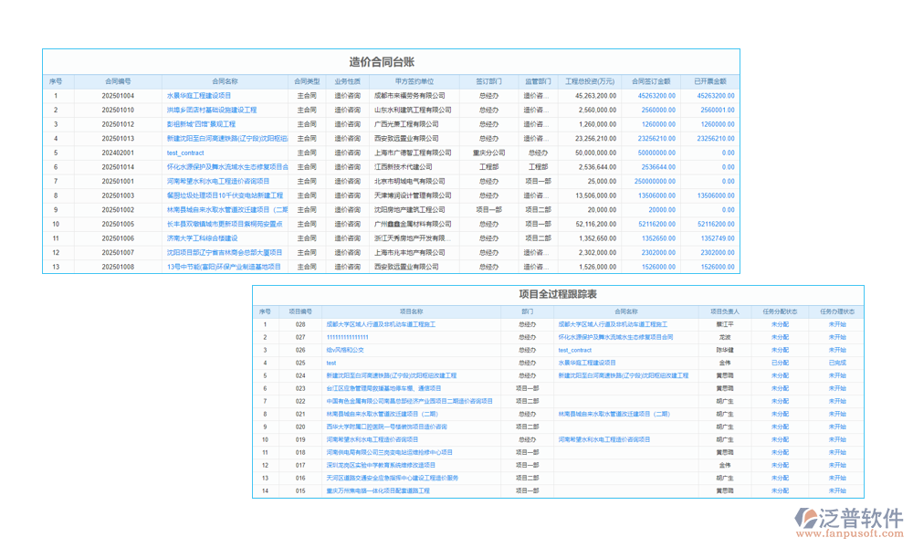 造價(jià)報(bào)表管理.png