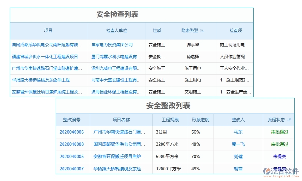 建筑工地智慧管理系統(tǒng)，人員管理安全監(jiān)控進(jìn)度物料全把控，智能工地新選擇