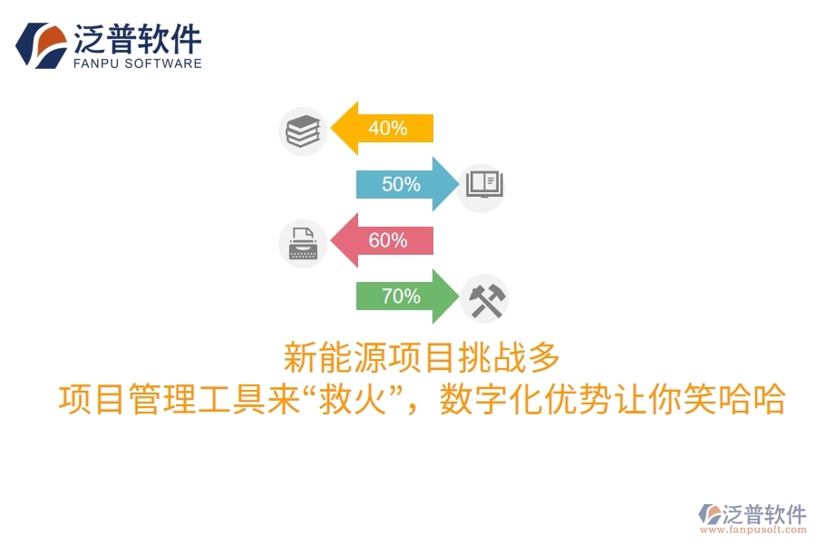 新能源項目挑戰(zhàn)多？項目管理工具來“救火”，數(shù)字化優(yōu)勢讓你笑哈哈