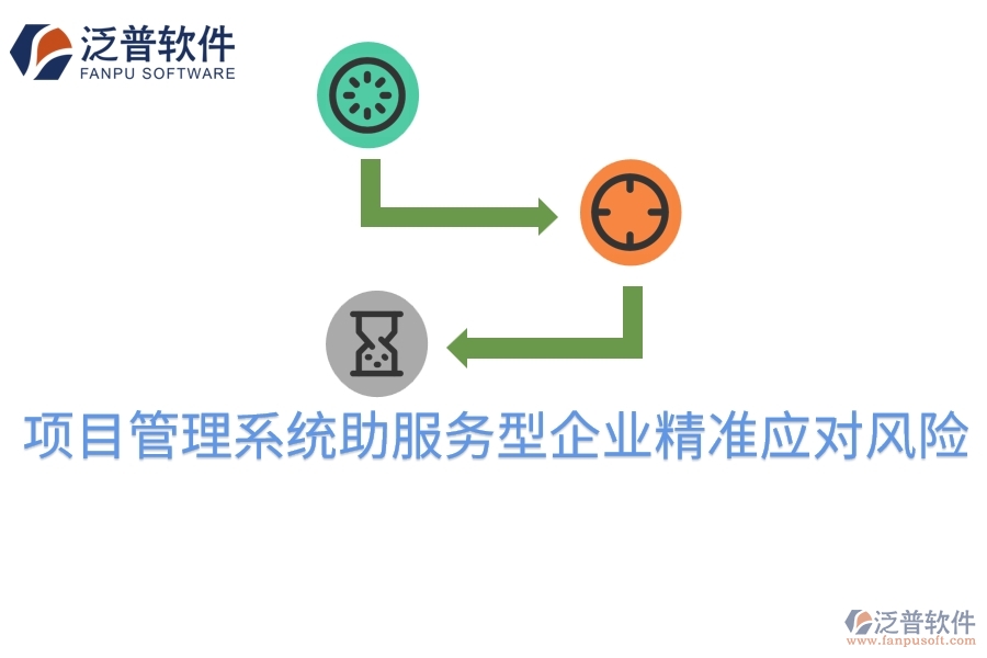 項目管理系統(tǒng)助服務(wù)型企業(yè)精準(zhǔn)應(yīng)對風(fēng)險