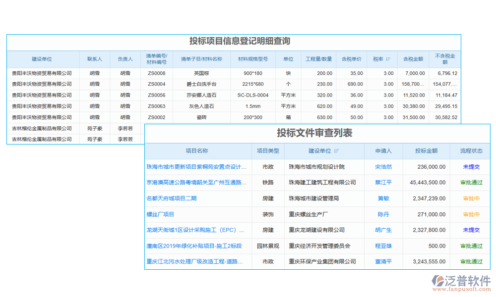 項(xiàng)目招標(biāo)申請(qǐng)管理軟件