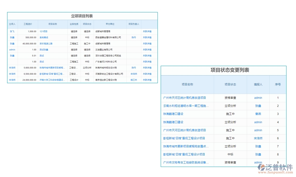 高效工程勘察管理系統(tǒng)：項目信息全掌控，任務(wù)分配合理，進度監(jiān)控實時，數(shù)據(jù)管理精準