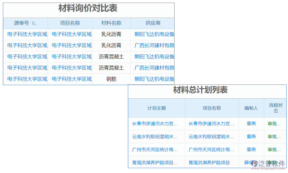 土建投標報價清單軟件是專為建筑行業(yè)設(shè)計的工具