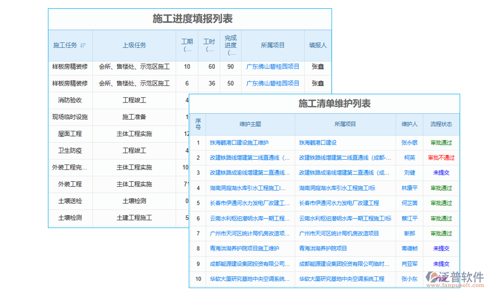 施工周報表軟件進度管理