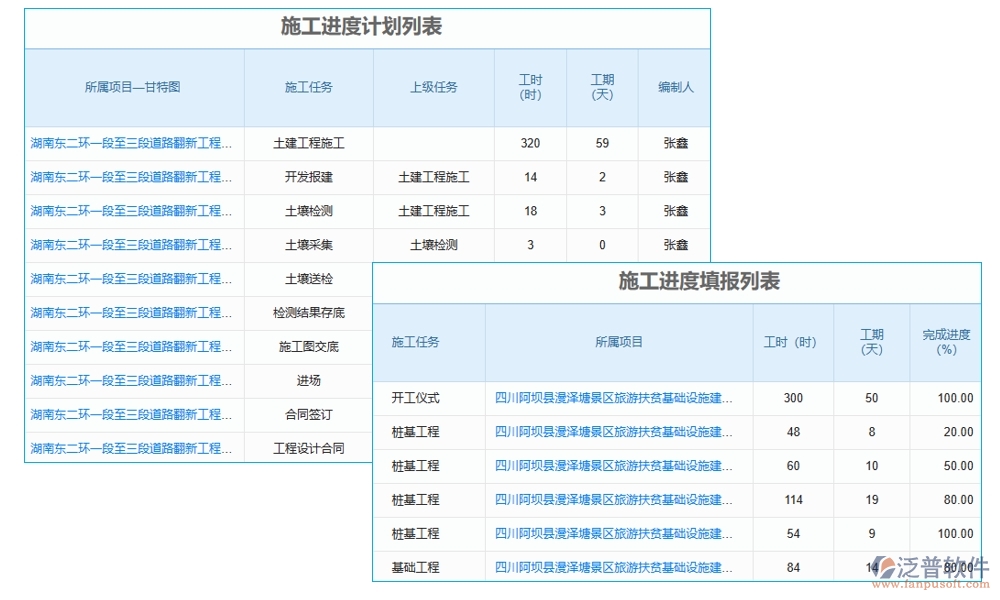 交通工程常用管理軟件，項(xiàng)目管理精準(zhǔn)高效，進(jìn)度成本報(bào)表盡在掌握