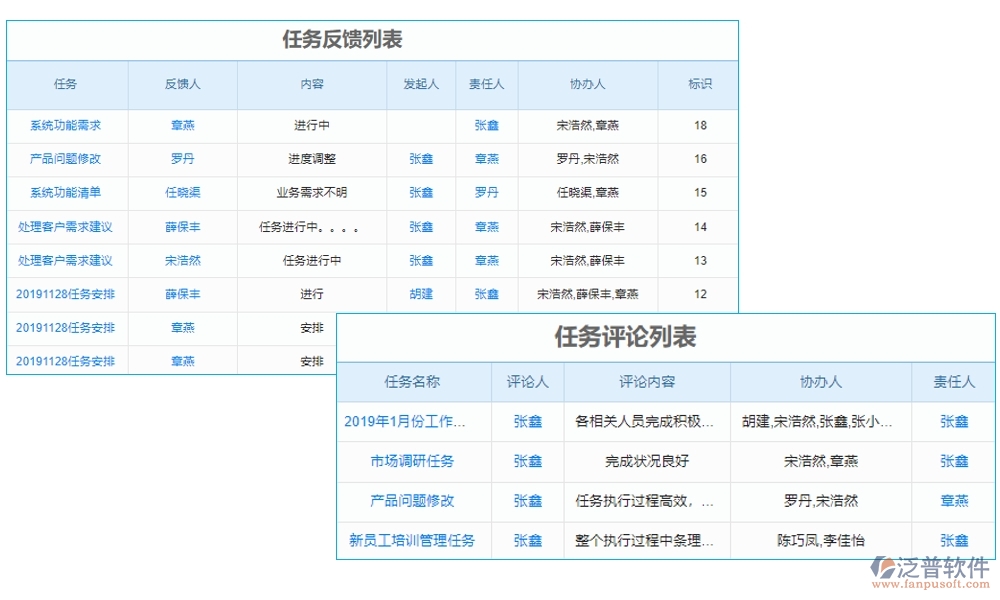 高效協(xié)同，工程項(xiàng)目管理軟件助您輕松管理項(xiàng)目、任務(wù)、進(jìn)度與通知