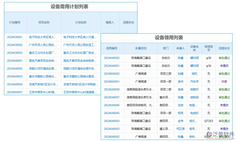 材料設(shè)備輕松管，項(xiàng)目進(jìn)度不操心——施工建筑管理軟件系統(tǒng)