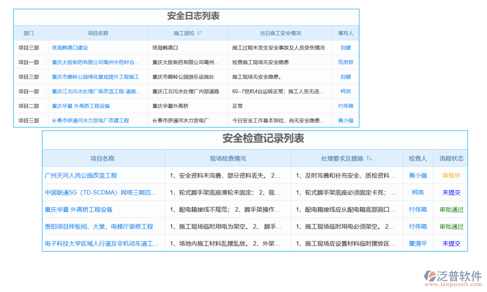 裝飾工程監(jiān)理系統(tǒng)