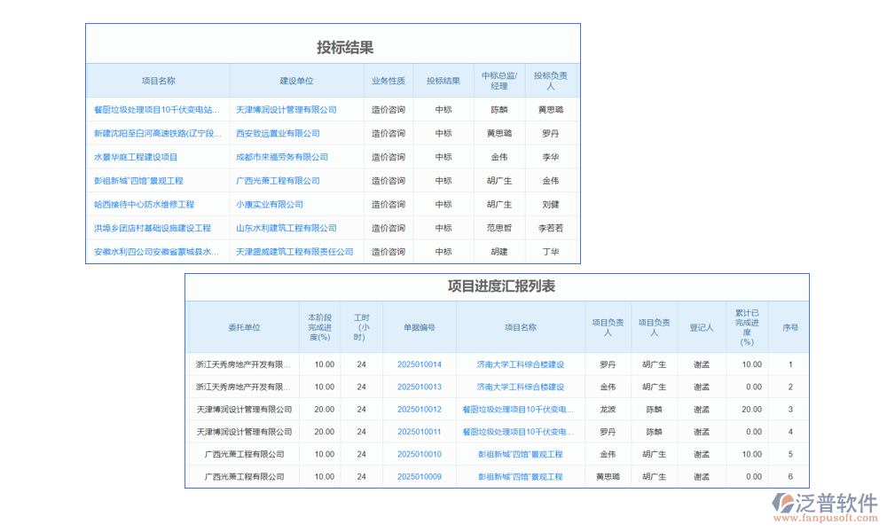 有效期查詢管理