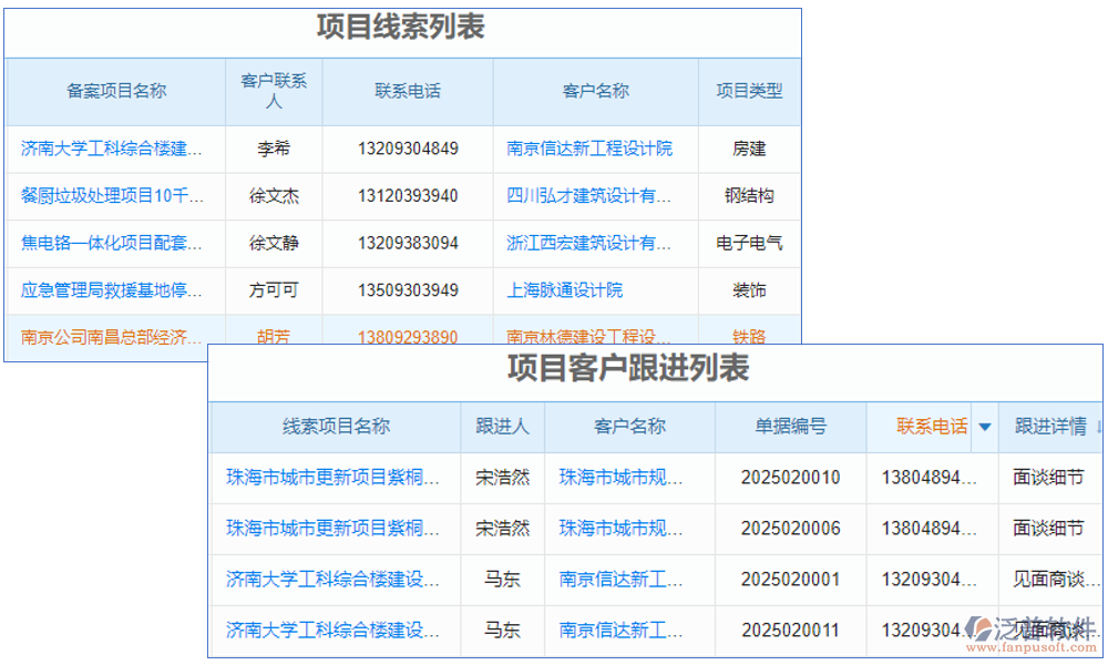 土建投標報價清單軟件是專為建筑行業(yè)設(shè)計的工具