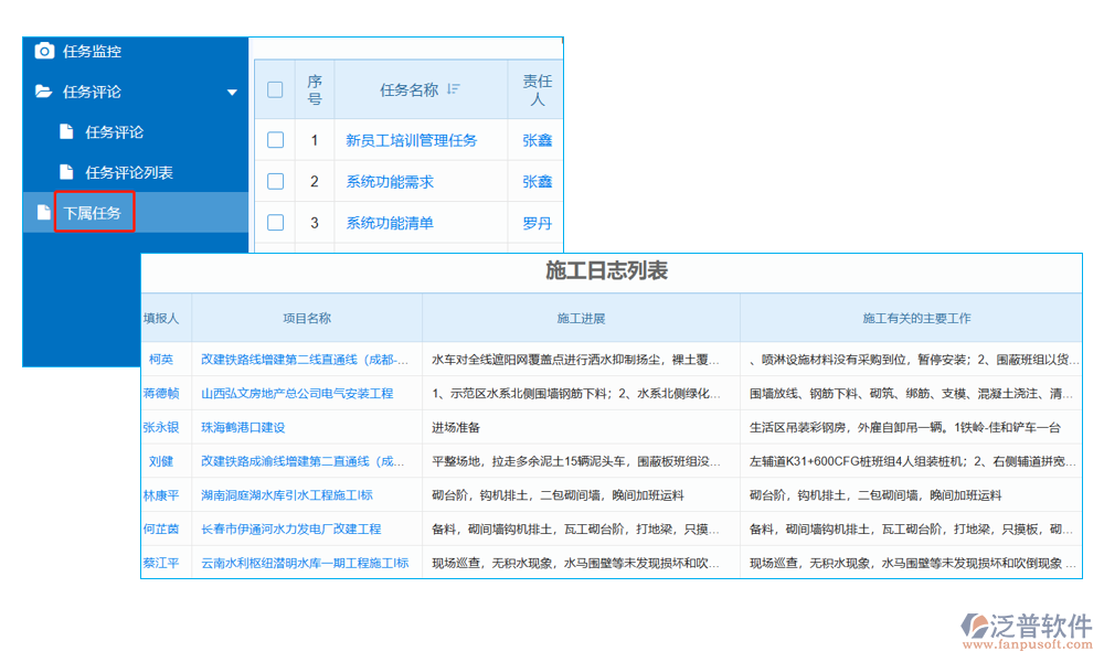 項目分工軟件