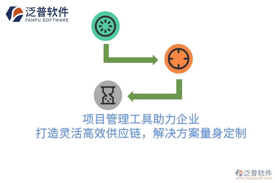 項目管理工具助力企業(yè)，打造靈活高效供應(yīng)鏈，解決方案量身定制