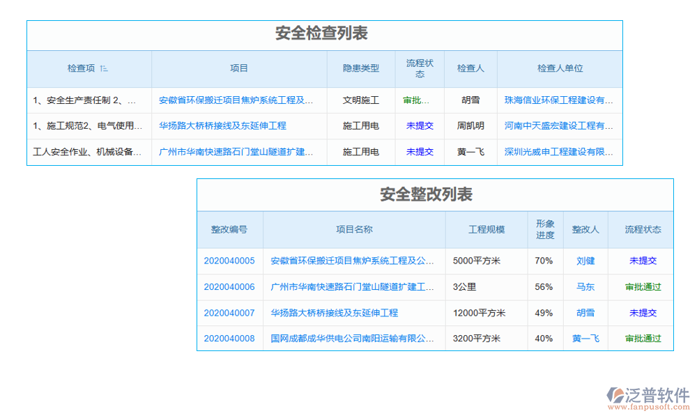 機電安裝工程管理系統(tǒng)