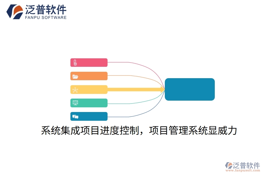 系統(tǒng)集成項(xiàng)目進(jìn)度控制，項(xiàng)目管理系統(tǒng)顯威力