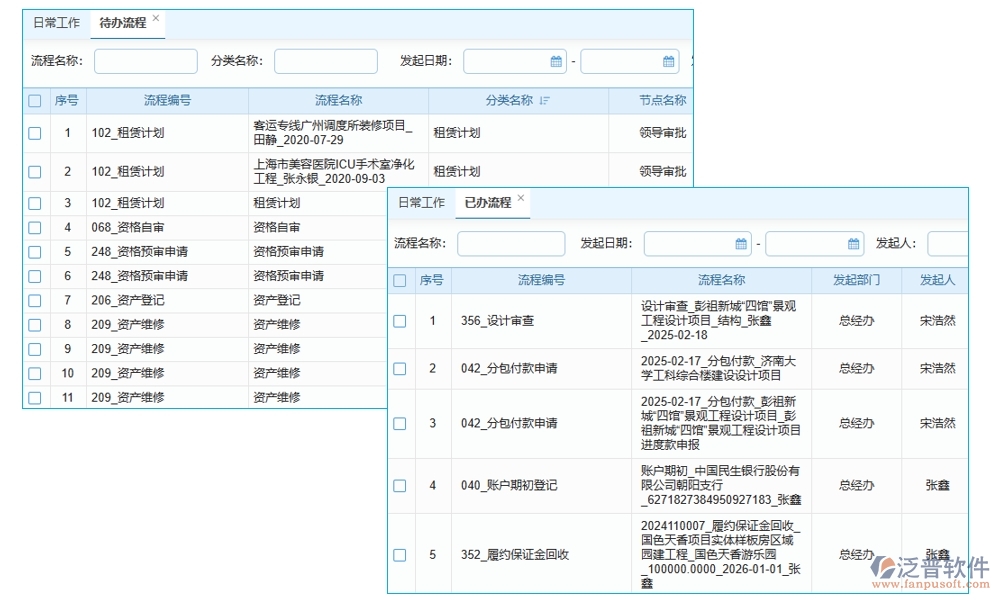 合同金額一變再變？別擔(dān)心，我們有變更金額管理軟件：申請、審批、付款、報告，全程把控