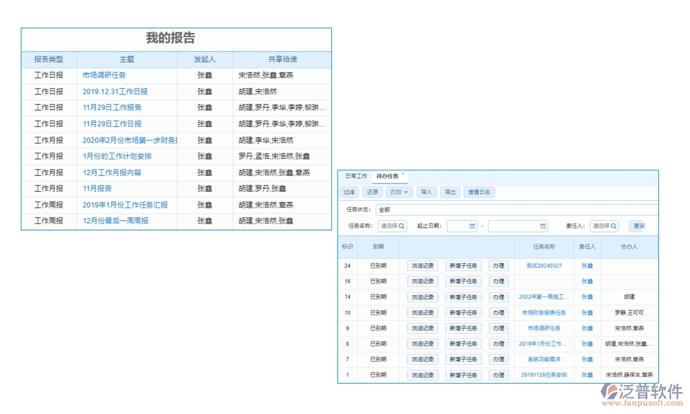 工程開工報告管理軟件，一站式報告、審核、版本、審批管理，高效助力工程啟動