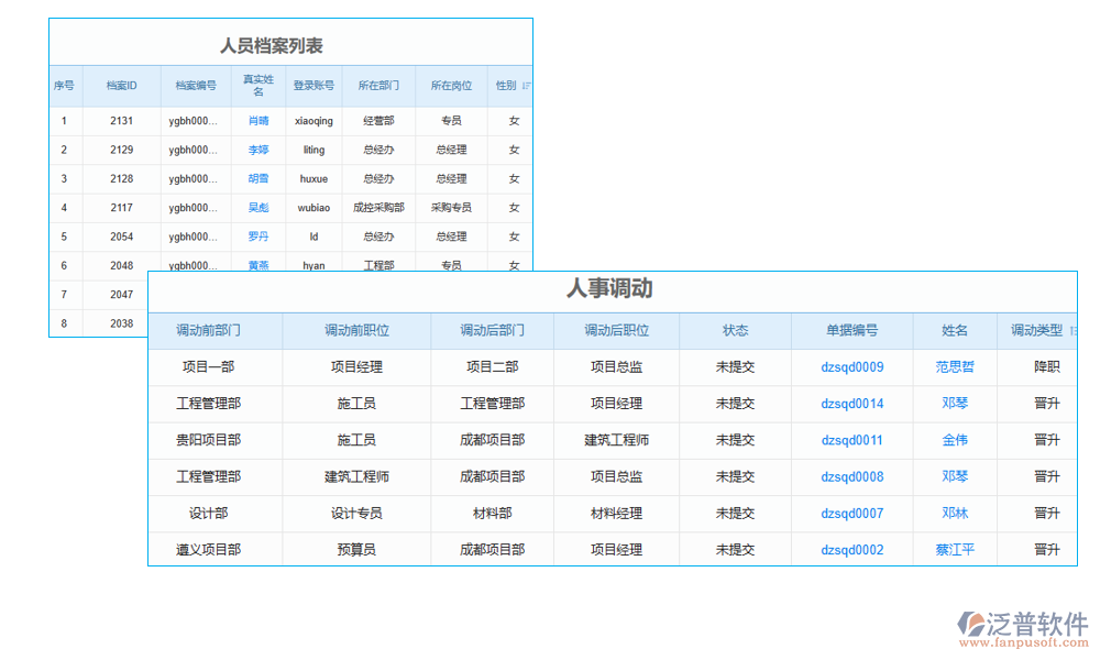 工程項(xiàng)目施工成本管理軟件