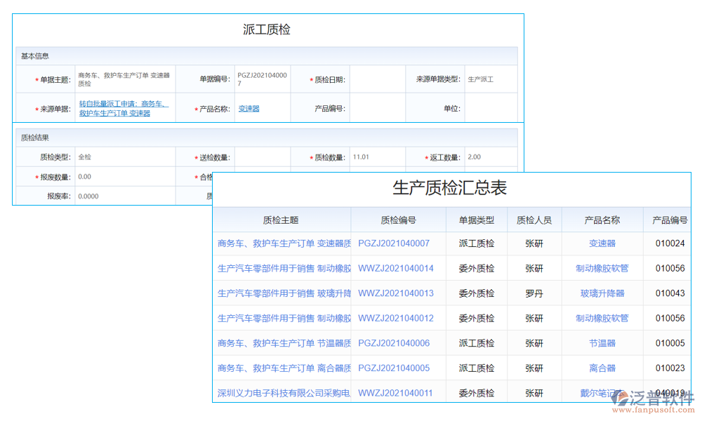 檢測管理