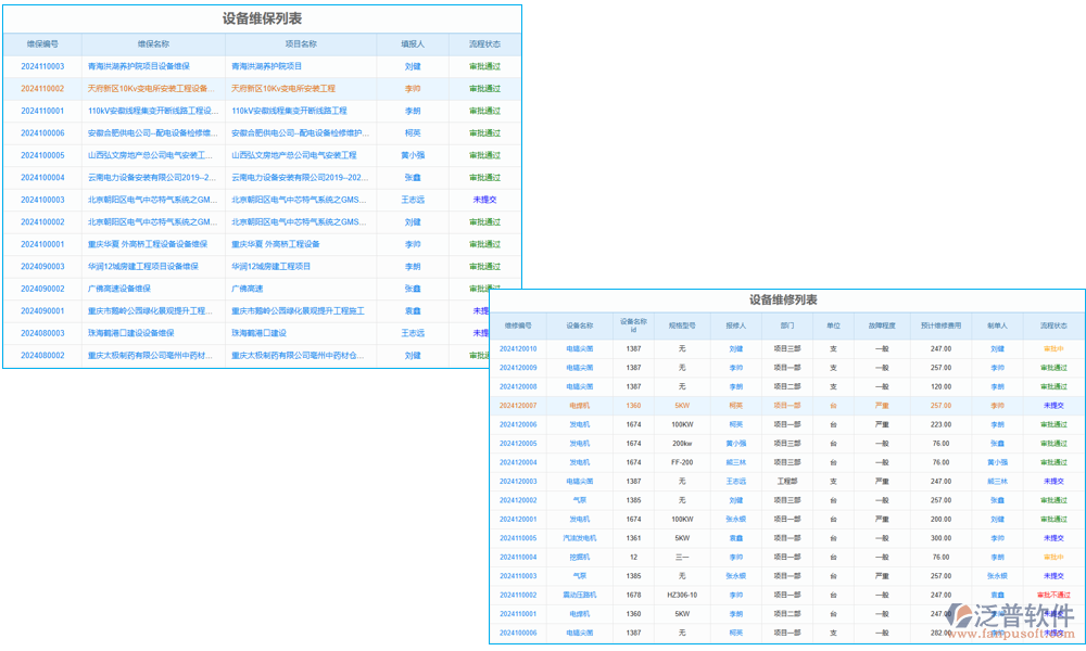 維護(hù)管理