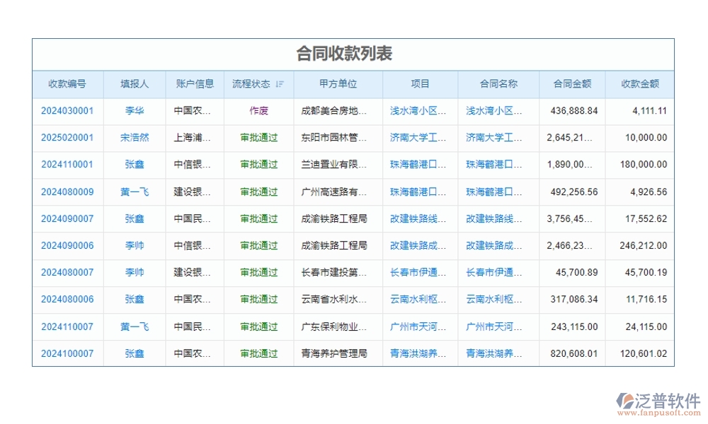 泛普工程款申請(qǐng)管理軟件：款項(xiàng)申請(qǐng)、流程、使用全掌控