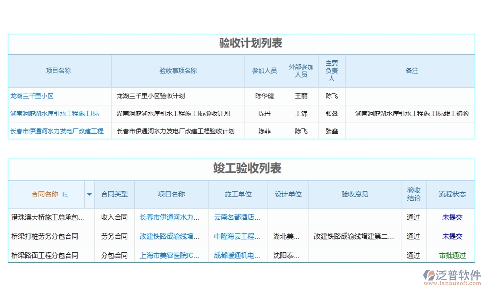 交付項(xiàng)目管理系統(tǒng)，項(xiàng)目管理任務(wù)進(jìn)度驗(yàn)收全掌控，高效交付新體驗(yàn)