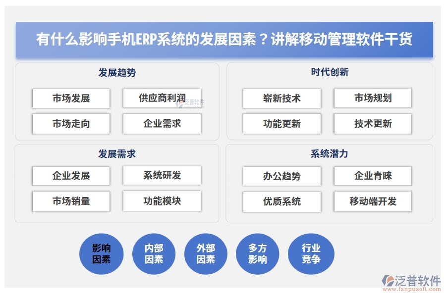 有什么影響手機(jī)ERP系統(tǒng)的發(fā)展因素？講解移動管理軟件干貨