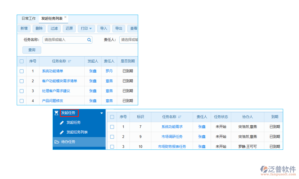 工程項目進度跟蹤系統(tǒng)