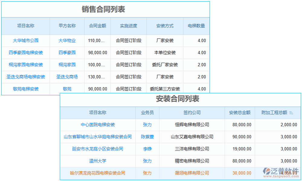 電梯工程資料管理軟件是一款專為電梯工程行業(yè)設(shè)計(jì)的資料管理工具