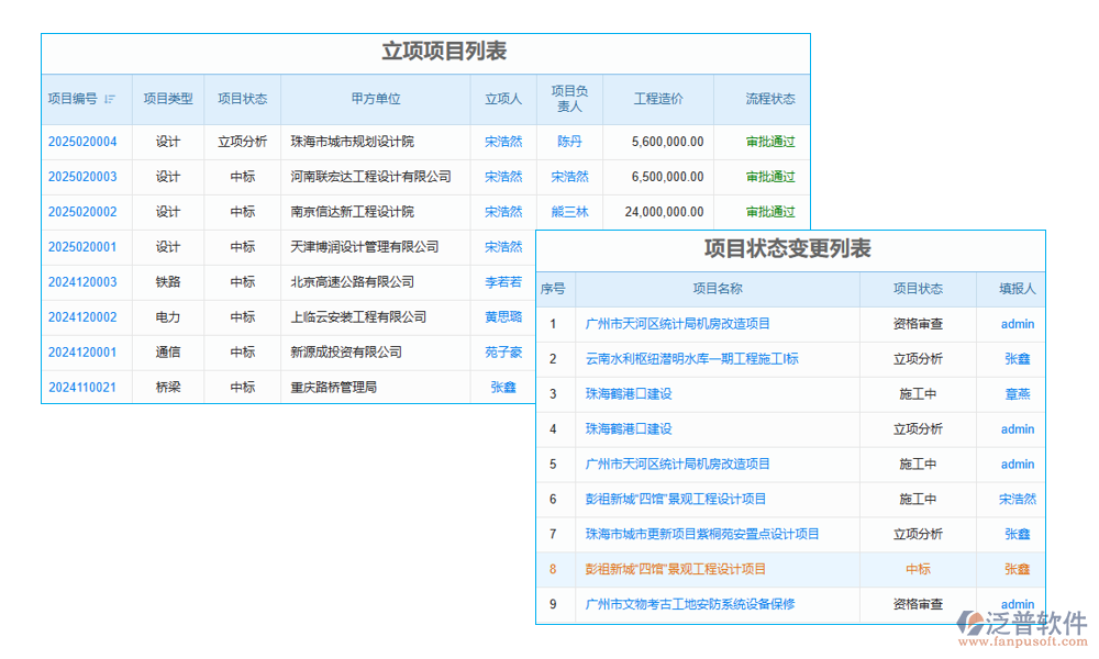 工程項目審計軟件