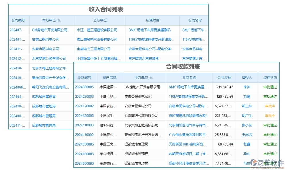 分包合同管理軟件，讓勞務(wù)管理更高效，分包更清晰，合同更規(guī)范，變更更順暢