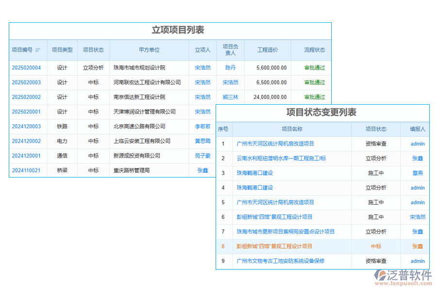 圖紙項(xiàng)目管理系統(tǒng)