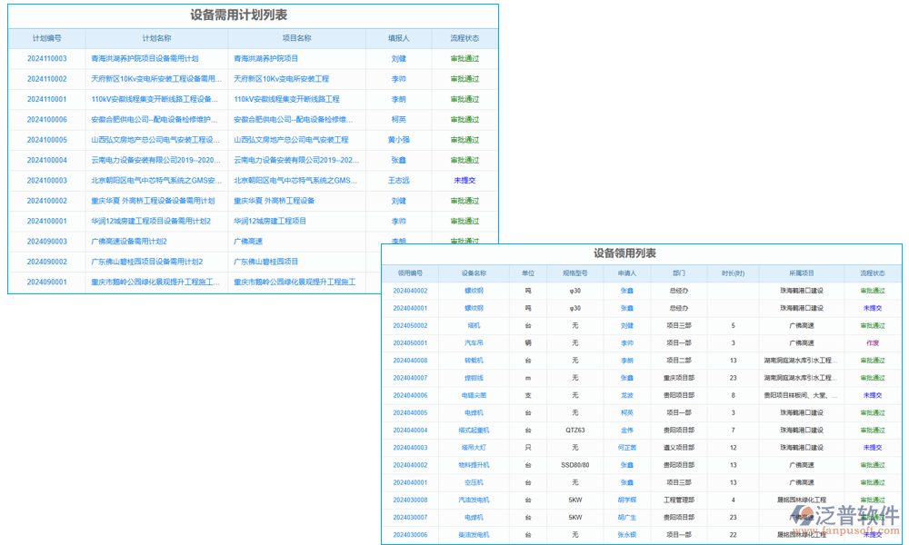 設備信息管理