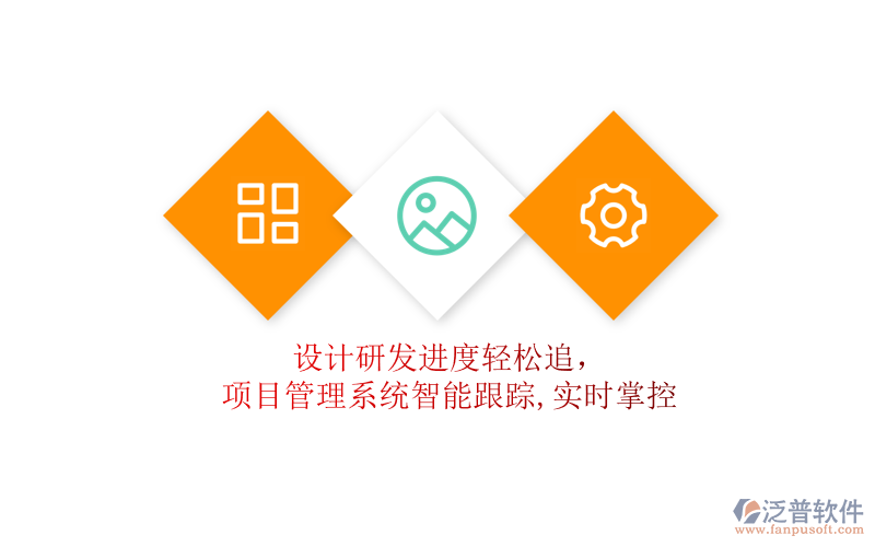 設(shè)計研發(fā)進度輕松追，項目管理系統(tǒng)智能跟蹤，實時掌控