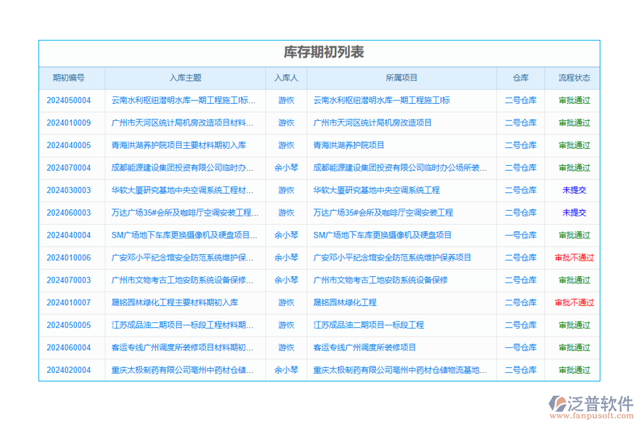 土建工程量計(jì)算管理軟件