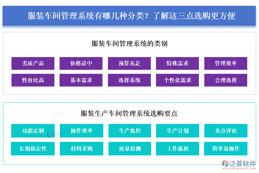  服裝車間管理系統(tǒng)有哪幾種分類？了解這三點選購更方便