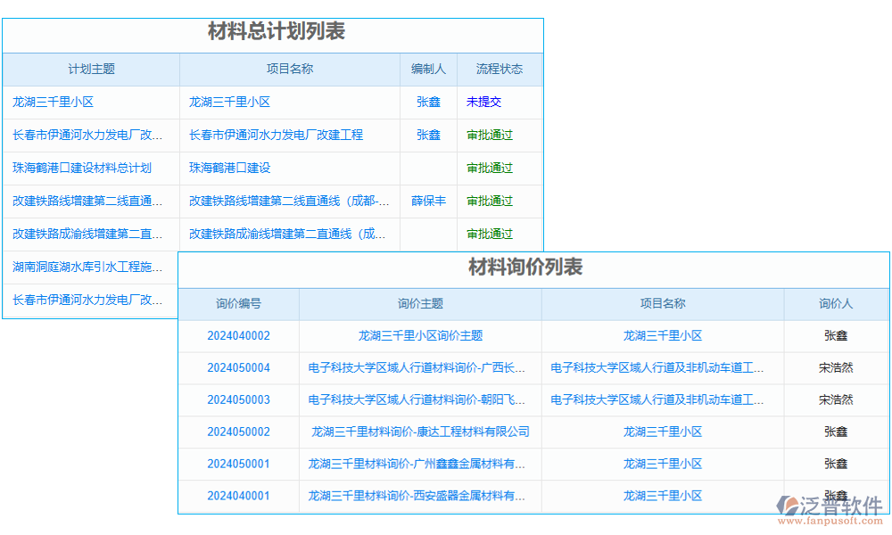 材料管理