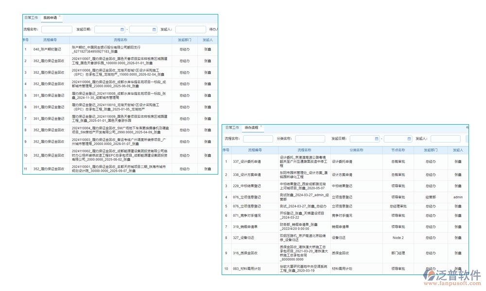 工程開工報告管理軟件是一個集報告管理、審核管理、版本管理和審批管理等功能于一體的綜合性工具