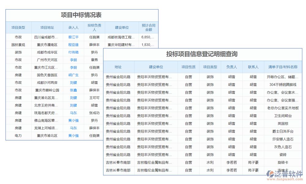 投標(biāo)管理