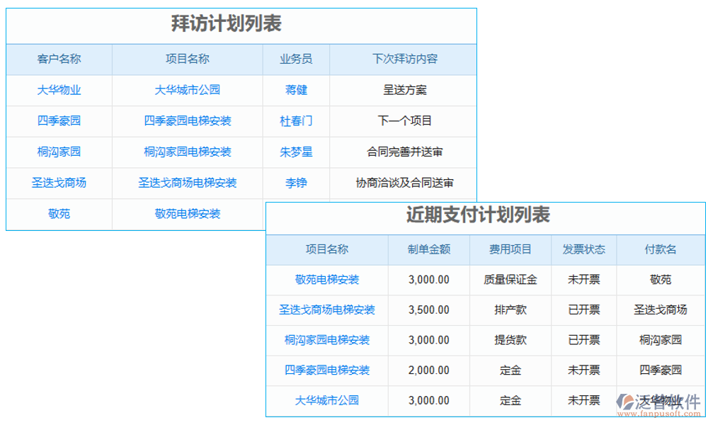 　電梯工程安裝對(duì)接軟件是專為電梯工程項(xiàng)目安裝設(shè)計(jì)的軟件工具