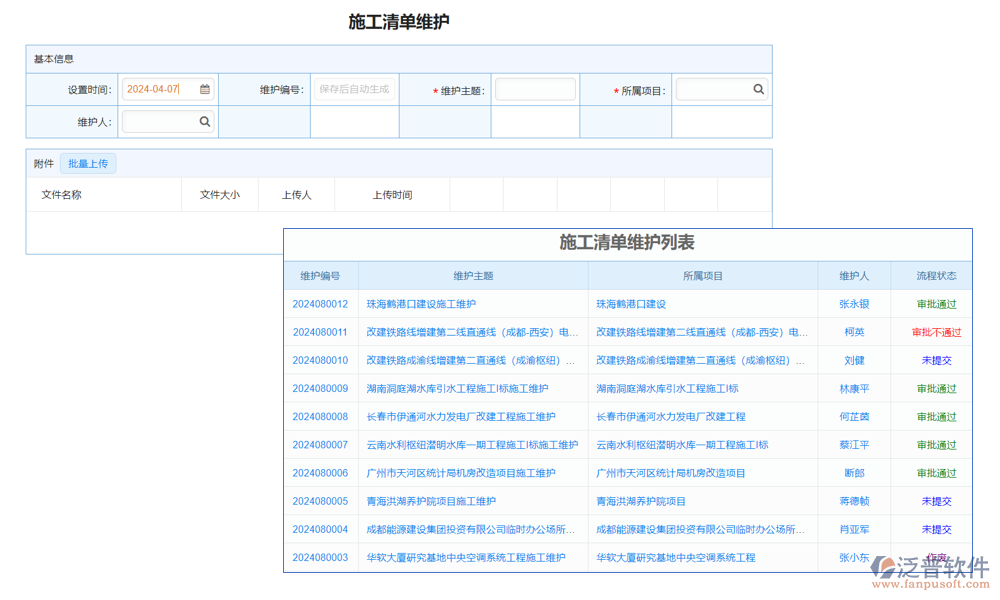 維護管理