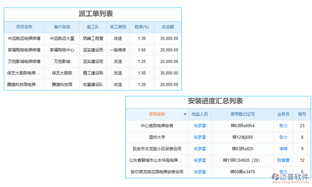 設(shè)計管理