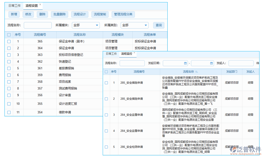 報銷管理