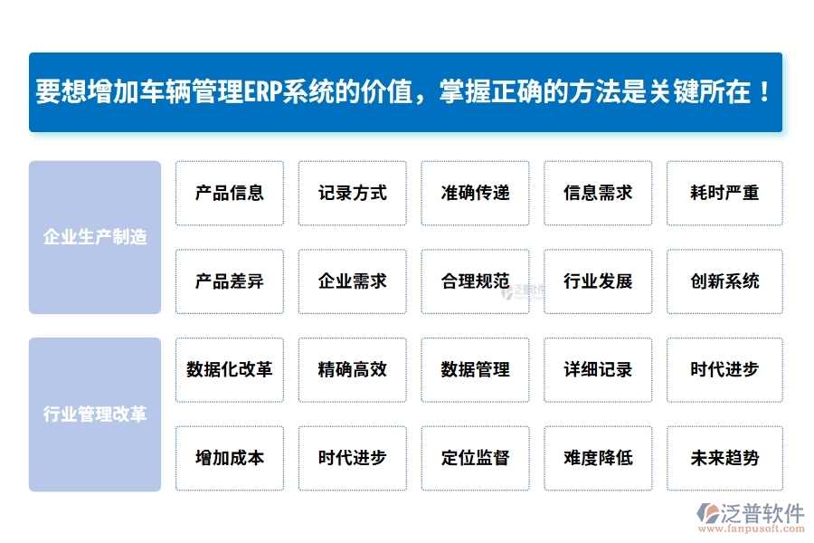 要想增加車輛管理ERP系統(tǒng)的價(jià)值，掌握正確的方法是關(guān)鍵所在！