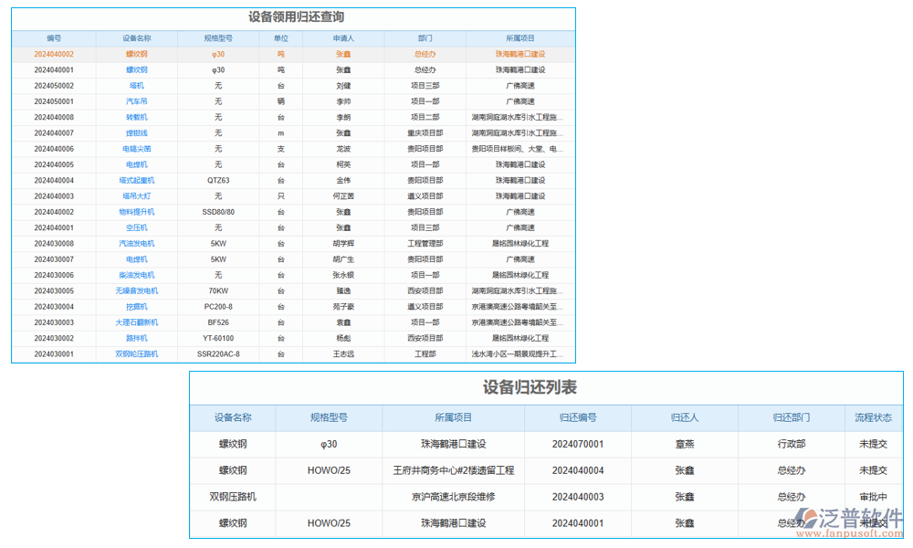 設備借用管理