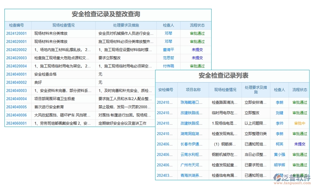 施工圖管理信息系統(tǒng)，圖紙存儲、變更一站式解決方案