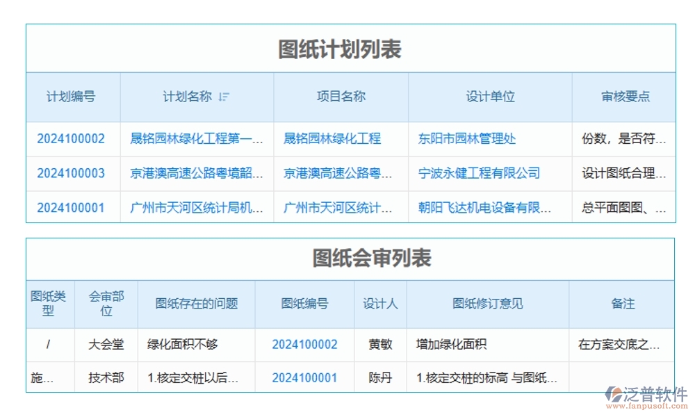 施工圖管理信息系統(tǒng)，圖紙存儲、變更一站式解決方案